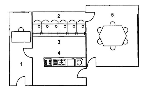 Hình A.3 - Ví dụ thứ ba về thiết kế mặt bằng cho phòng thử