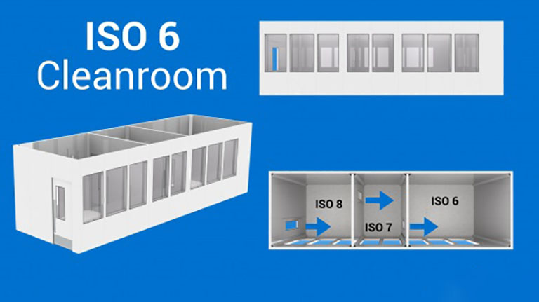 Tiêu chuẩn phòng sạch Class 1000 - Phòng sạch ISO 6