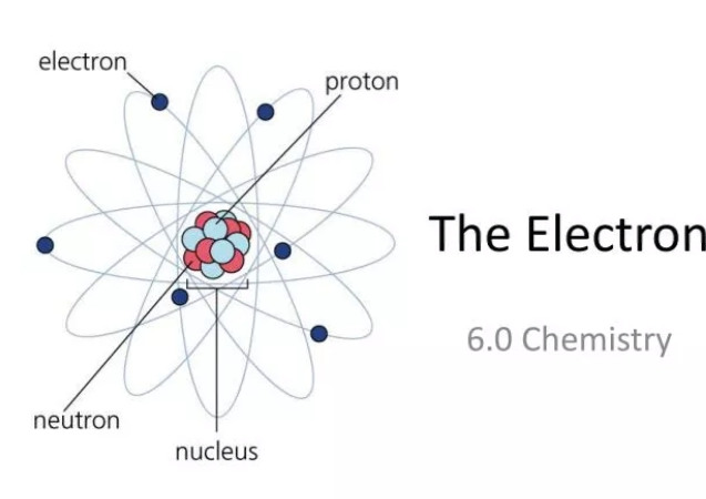 atom2