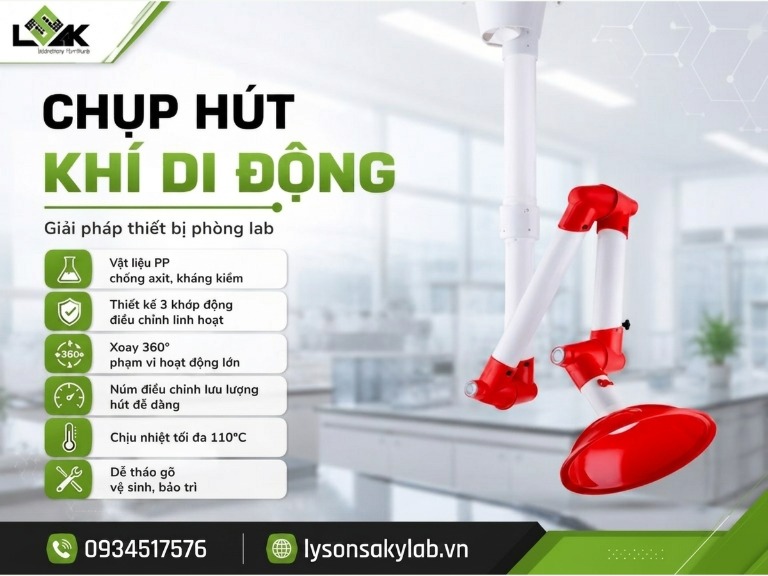 Chụp hút khí di động