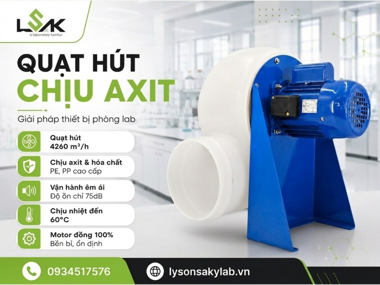 Quạt hút chịu axit