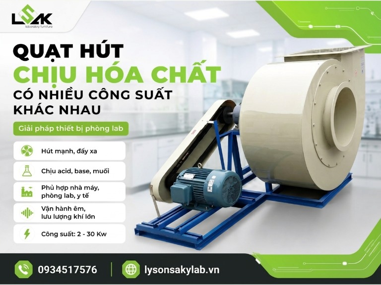 Quạt hút chịu hóa chất có nhiều công suất khác nhau
